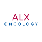 ALX Oncology Holdings Inc. Share Price